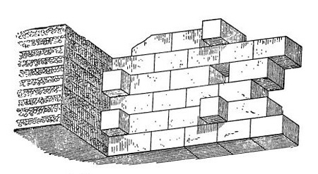 Структура римского бетона