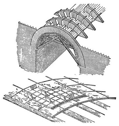 Конструкция римской опалубки