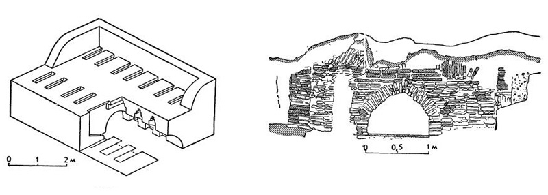 Русская кирпичеобжигательная печь XI в., воспроизводящая византийскую печь того же времени