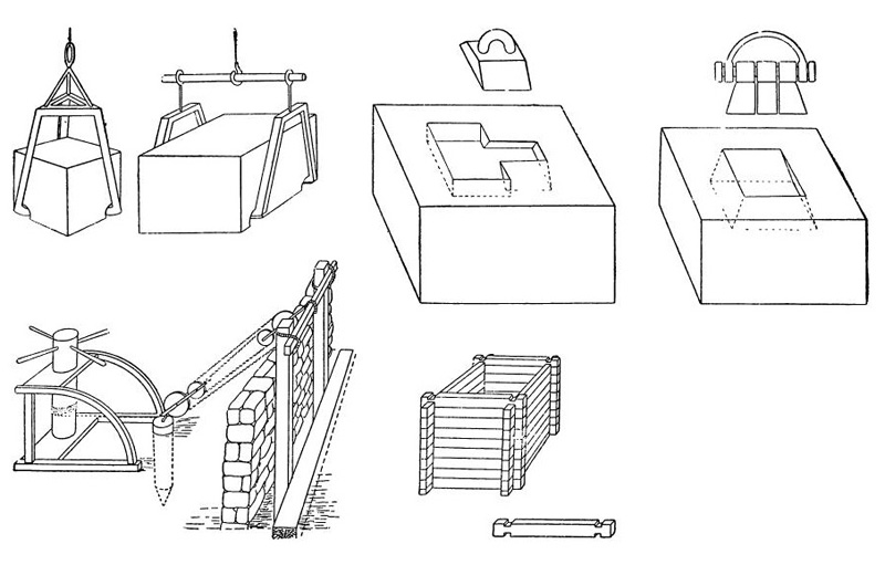 Изображения строительных машин и приспособлений, описанных Героном Александрийским в его «Механике»