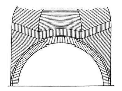 Вековые деформации кирпичных конструкций мавзолея Тимура в Самарканде