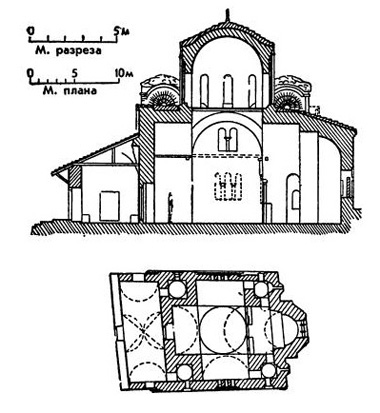 Нерези. Церковь Пантелеймона, XI в. План и разрез