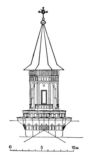 Хырлэу. Церковь Георгия, 1492 г. Башня, характерная для времен Стефана Великого