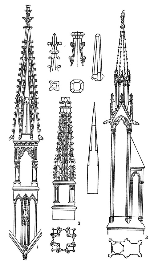 Структура фиалов: 1 — Реймский собор; 2 — церковь в Безансоне; 3 — Руанский собор