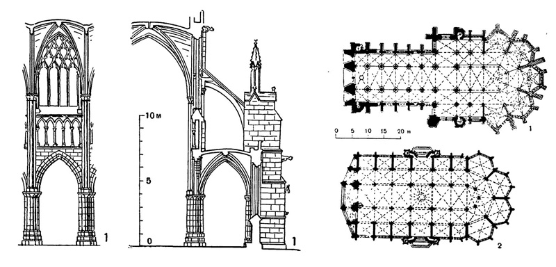 Руан: 1 — церковь Нотр-Дам-де-л’Эпин, начата в 1419 г.; 2 — церковь Сен Маклу