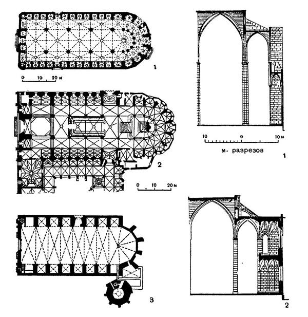 Барселона: 1 — церковь Санта Мариа дель Мар, 1328—1383 гг.; 2 — собор; 3 — церковь Санта Мариа дель Пино, начата в 1327 г.