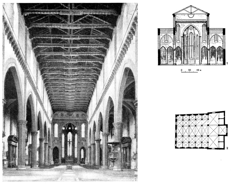 Флоренция: 1 — церковь Санта Кроче, начата в 1295 г., арх. Арнольфо ди Камбио; 2 — церковь Санта Тринита, 1258—1290, арх. Никколо Пизано (?)