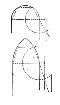 Готический метод графического определения толщины опор сводов (по Дерану)