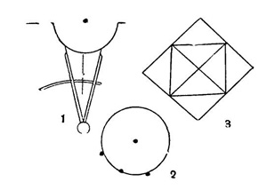 Геометрические построения Виллара д’Оннекура