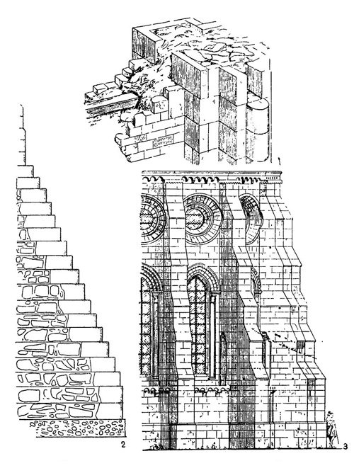 Каменное строительство готической эпохи: 1 — внутренняя забутка стен «в сок»; 2 — кладка фундамента; 3 — контрфорсы