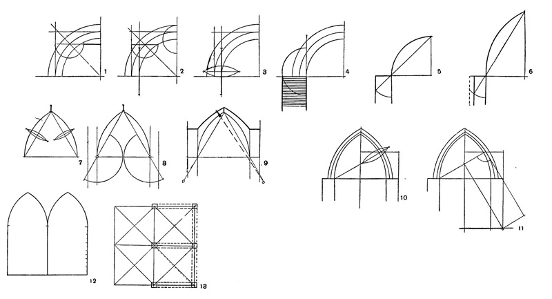 Графические методы приближенного определения основных размеров готических конструкций по Ронделе