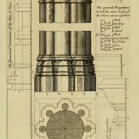 Gothic Architecture. Batty & Thomas Langley. 1742. Plate B