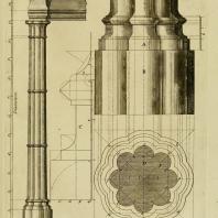 Gothic Architecture. Batty & Thomas Langley. 1742. Plate 10