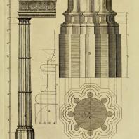 Gothic Architecture. Batty & Thomas Langley. 1742. Plate 13