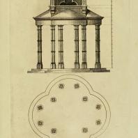 Gothic Architecture. Batty & Thomas Langley. 1742. Plate 54