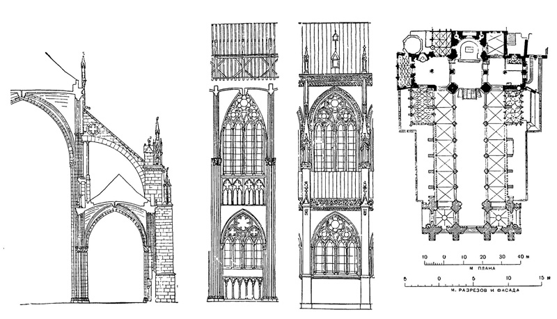 Страсбург. Собор, конец XII в. — XV в.