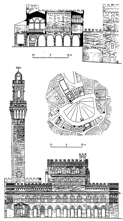 Сиена. Палаццо Пубблико, 1288—1309 гг.