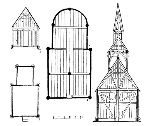 Хольтолен. Церковь, около 1100 г. (1); Нес. Церковь, около 1200 г. (2)