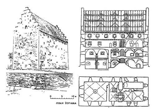 Глиммингехус. Замок, 1499 г., арх. Адам ван Дюрен