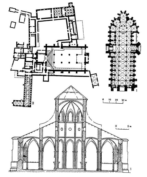 Упсала. Собор, около 1260 г. (1); Вадстена. Бригиттский монастырь, 1369 г. — начало XV в. (2)